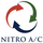 Nitro AC, LLC